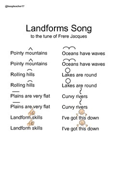 Preview of Landforms Song
