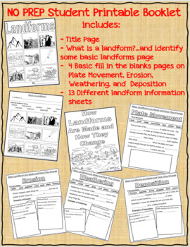 Preview of Landforms Student Information and Research Booklet - Grade 2/3