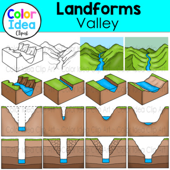Preview of Landforms - Valley
