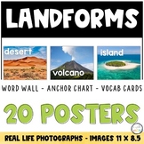 Landforms - Vocabulary Posters - Photographs