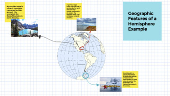 Preview of Landforms Webquest