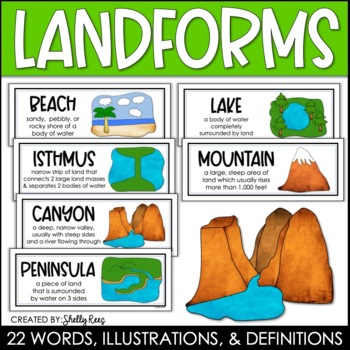 Preview of Landforms and Bodies of Water Posters and Word Wall