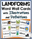 Landforms and Bodies of Water Word Wall