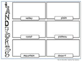 landform worksheets teaching resources teachers pay teachers