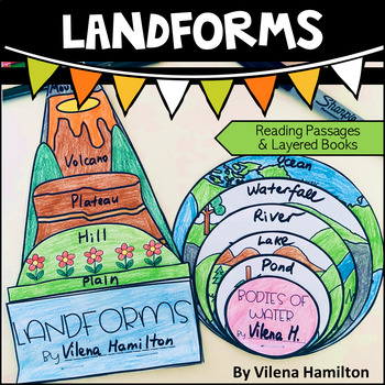Preview of Landforms and Bodies of Water