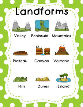 Landforms and Bodies of Water Anchor Charts by twinninginfirst | TPT