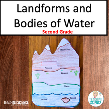 Preview of Landforms and Bodies of Water Landforms 2nd Grade Science 2-ESS2-2.