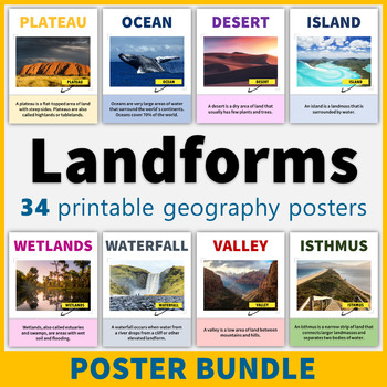 Preview of Landforms and Bodies of Water Geography Posters Social Studies Classroom Decor