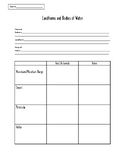 Landforms and Bodies of Water Graphic Organizer