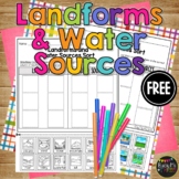 Landforms or Water Sources Sort Printable for Kindergarten
