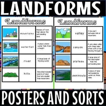 Preview of Landforms posters and sort