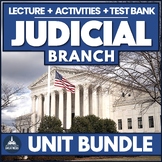 Judicial Branch Unit - Activities on Supreme Court & Feder