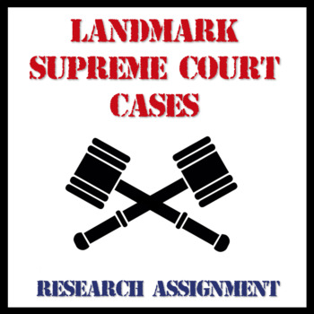 Preview of Landmark Supreme Court Cases