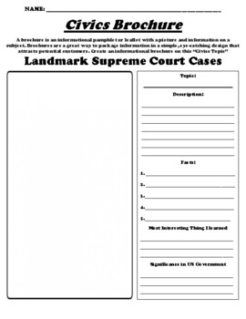 Preview of Landmark Supreme Court Cases "Civics Brochure" Worksheet and WebQuest