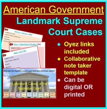 Landmark Supreme Court Cases Have they expanded or restricted rights?
