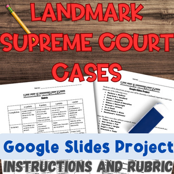 Preview of Landmark Supreme Court Cases Student-Led Project Rubric and Instructions