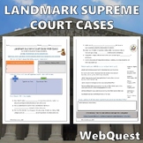 Landmark Supreme Court Cases Webquest - Editable Digital S