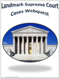 Landmark Supreme Court Cases Webquest for Google Apps - In