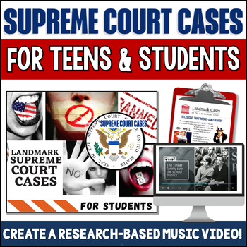 Preview of Landmark Supreme Court Cases that ROCKED Our World! Research Project