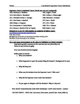 Preview of Landmark US Supreme Court Case Internet Research Project worksheet