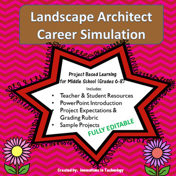Preview of Exploring Careers:  Landscape Architect - Career Simulation | Distance Learning