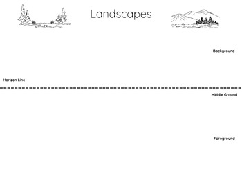 Preview of Landscapes - Foreground, Middle-ground, Background, Horizon Line
