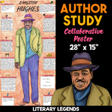 Langston Hughes Author Study | Body Biography | Collaborat