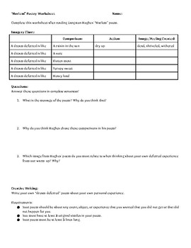 Langston Hughes Harlem Dream Deferred Poetry Worksheet And Activity