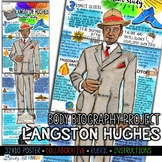 Langston Hughes, National Poetry Month, Author Study, Body