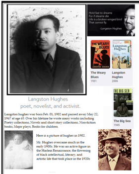 Preview of Langston hughes