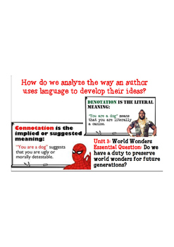Preview of Language Analysis- World's Wonders Worn Down Scholastic Codex Unit 3