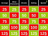 Language Arts A Christmas Carol Jeopardy Game