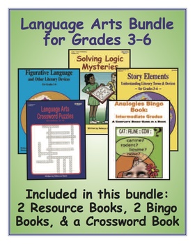 Preview of ELA Bundle for Grades 3 to 6
