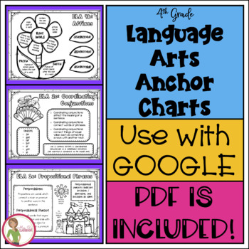 Preview of LANGUAGE ARTS (ELA) ANCHOR CHARTS (GRAMMAR) - GOOGLE & PDF - Distance Learning