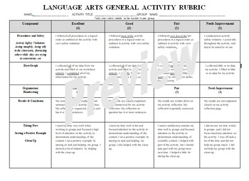 Preview of Language Arts General Activity Rubric (Editable)
