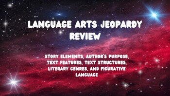 Preview of Language Arts Jeopardy Review