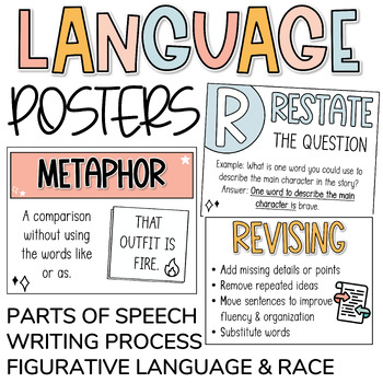 Preview of Language Arts Posters - ELA Figurative Language, Parts of Speech, RACE & More!