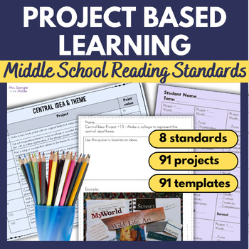 Preview of Project Based Learning for Reading - Middle School PBL - End of Year ELA Project