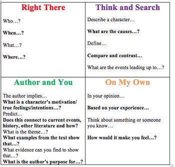 Preview of Language Arts Reading and Questioning Activity (QAR and 4 Square)