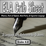 Language Arts Reference - Phonics, Parts of Speech, and Affixes