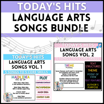 Preview of Language Arts Songs to Today's Hit Music
