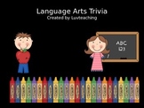 Language Arts Trivia – CRCT Review