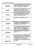 Language Arts Vocabulary List