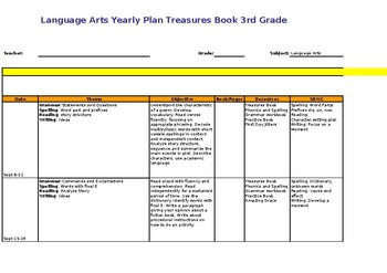 Preview of Language Arts Yearly Plan