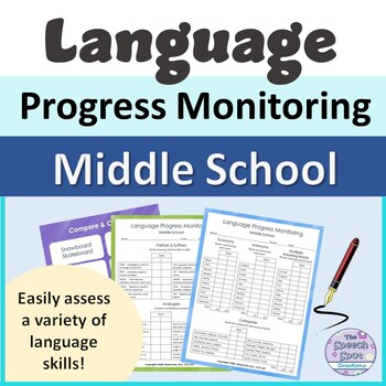 Preview of Speech Therapy Language Progress Monitoring Tool/Screener- Middle School