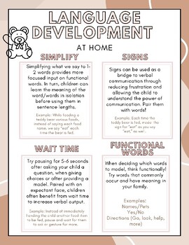 Preview of Language Development Strategies- At Home Handout