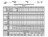 Language Development and Assessment for 3rd Grade