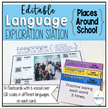 Preview of ELL Vocabulary Flashcards for Places in the School {with 6 different languages}