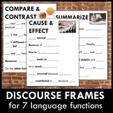 Language Function Discourse Frames