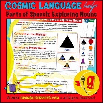 Preview of Grammar & Parts of Speech: Nouns - Abstract and Concrete - Montessori Language